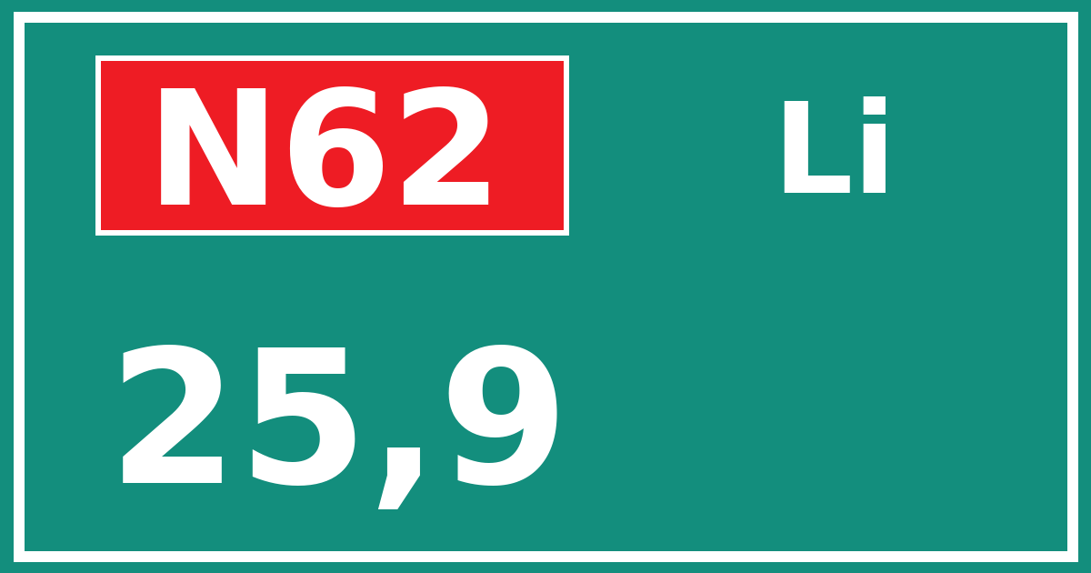 Hectometerbord N62 25,9 zijde Li