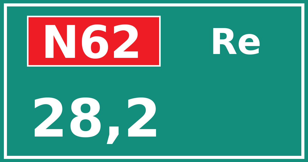 Hectometerbord N62 28,2 zijde Re