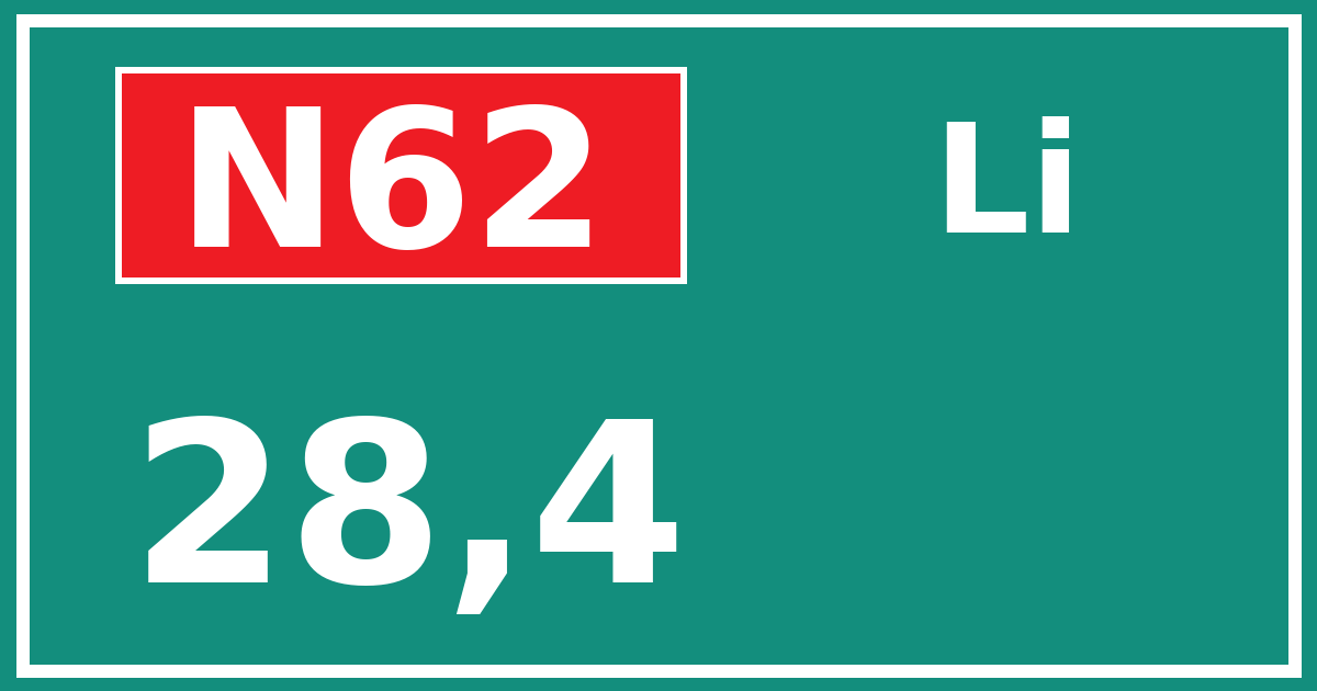 Hectometerbord N62 28,4 zijde Li