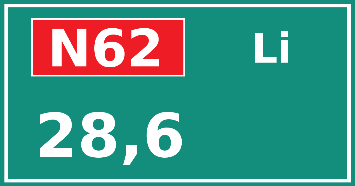Hectometerbord N62 28,6 zijde Li