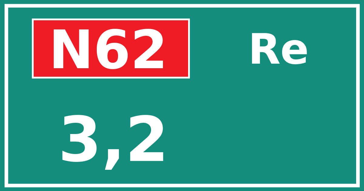 Hectometerbord N62 3,2 zijde Re