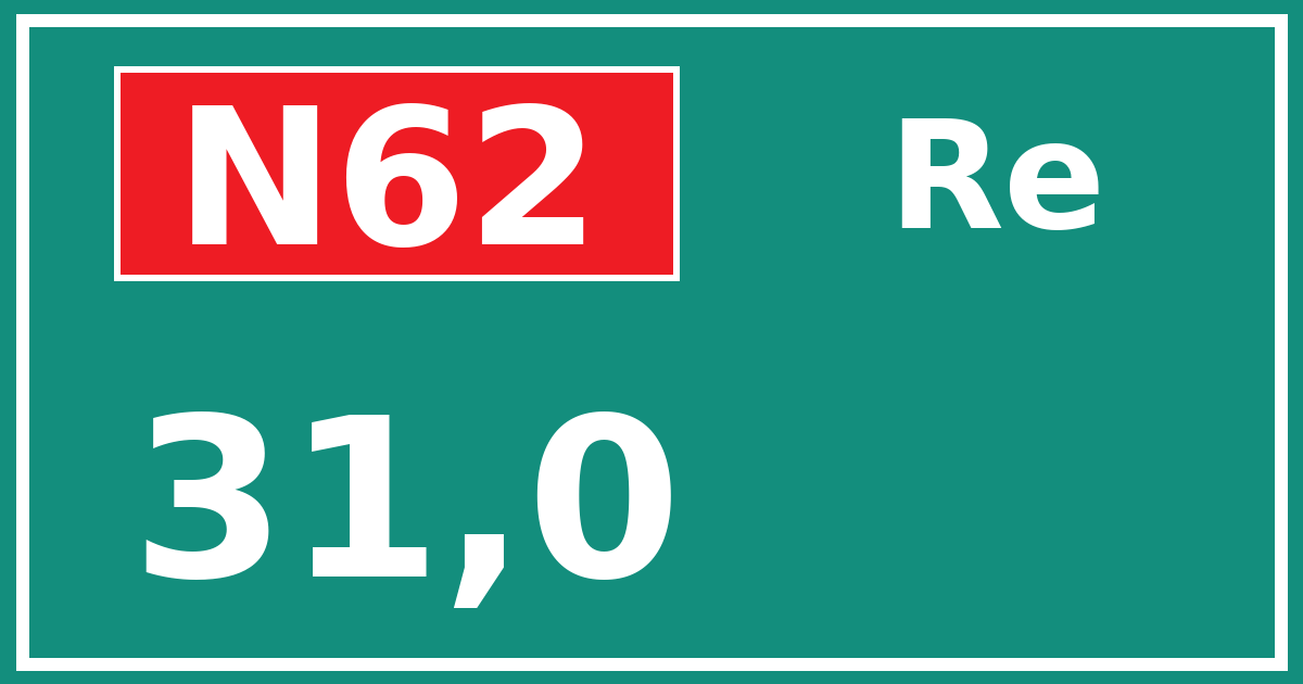 Hectometerbord N62 31,0 zijde Re