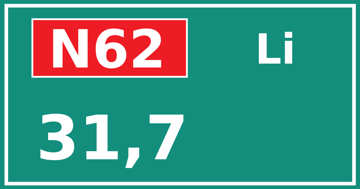 Hectometerbord N62 31,7 zijde Li