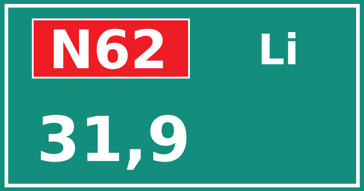 Hectometerbord N62 31,9 zijde Li