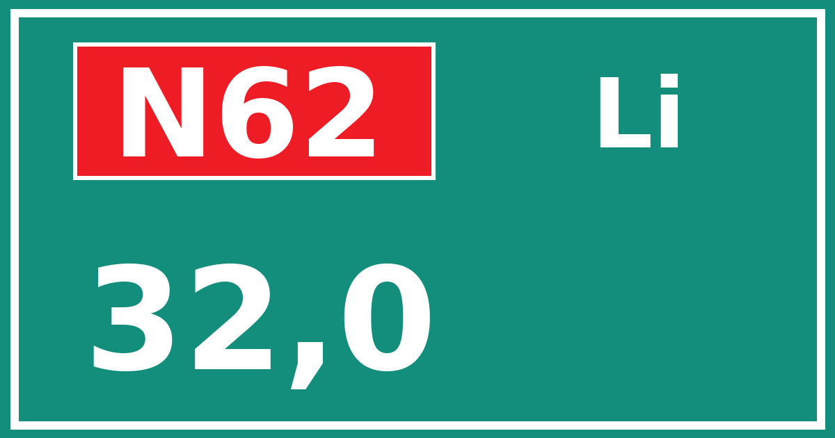 Hectometerbord N62 32,0 zijde Li