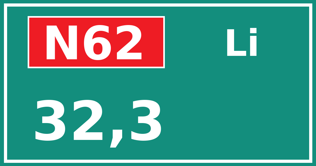 Hectometerbord N62 32,3 zijde Li