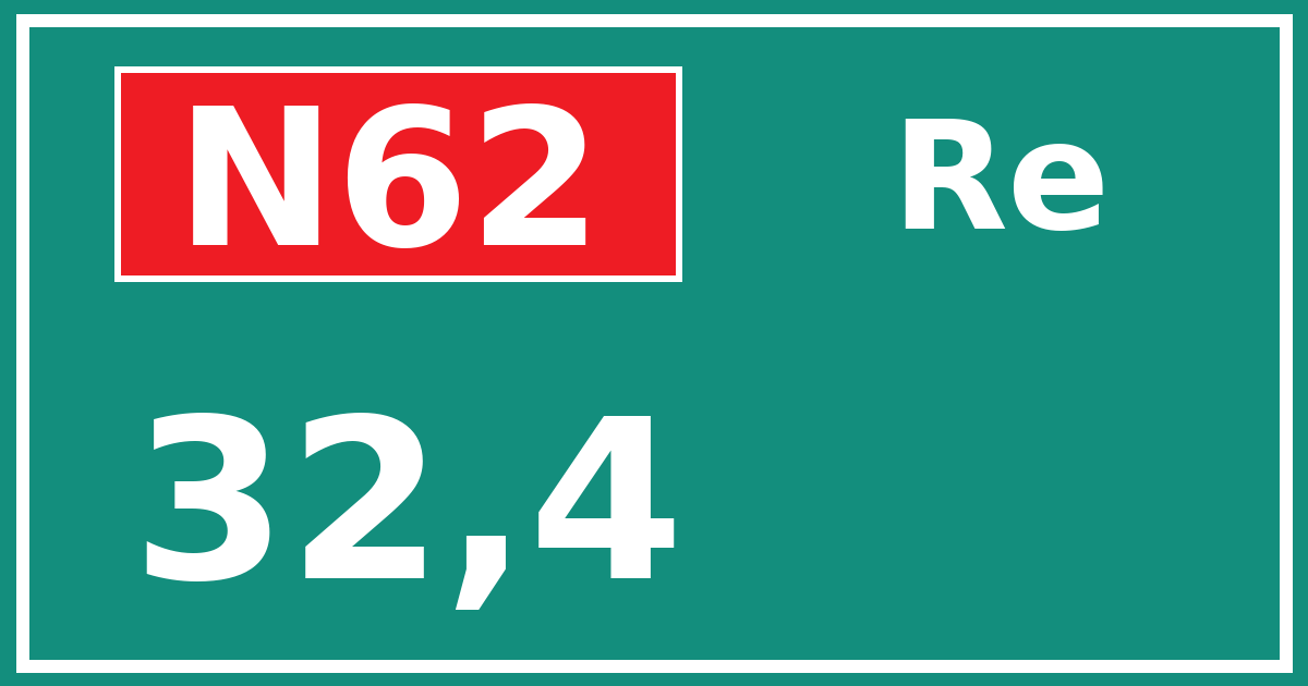Hectometerbord N62 32,4 zijde Re