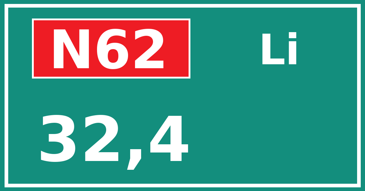 Hectometerbord N62 32,4 zijde Li