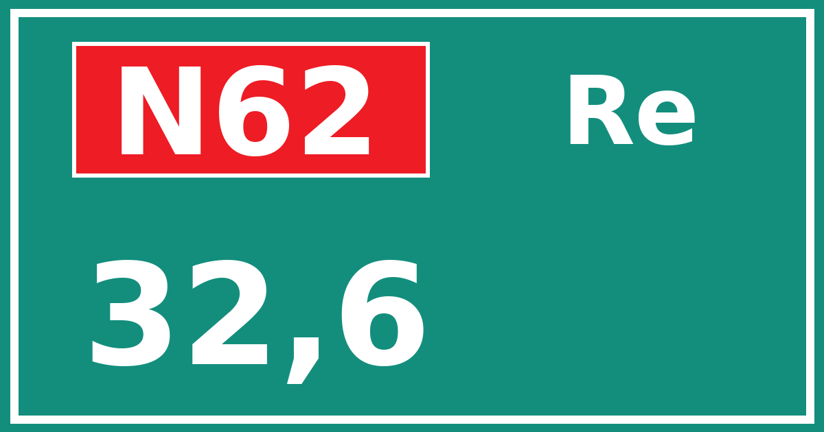 Hectometerbord N62 32,6 zijde Re