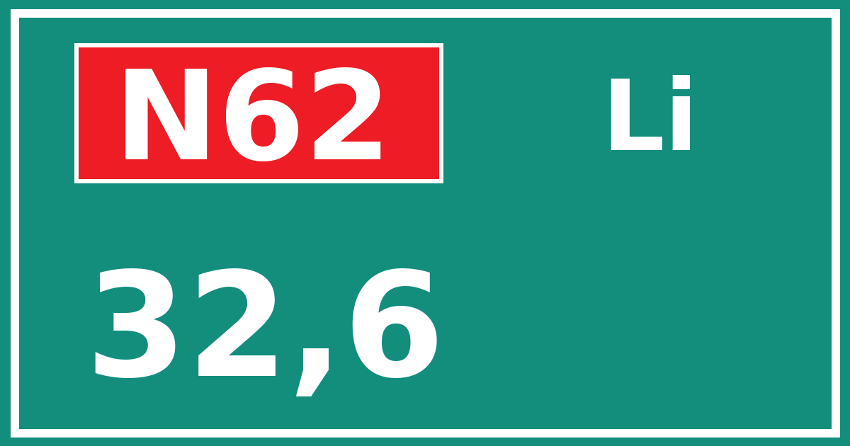 Hectometerbord N62 32,6 zijde Li