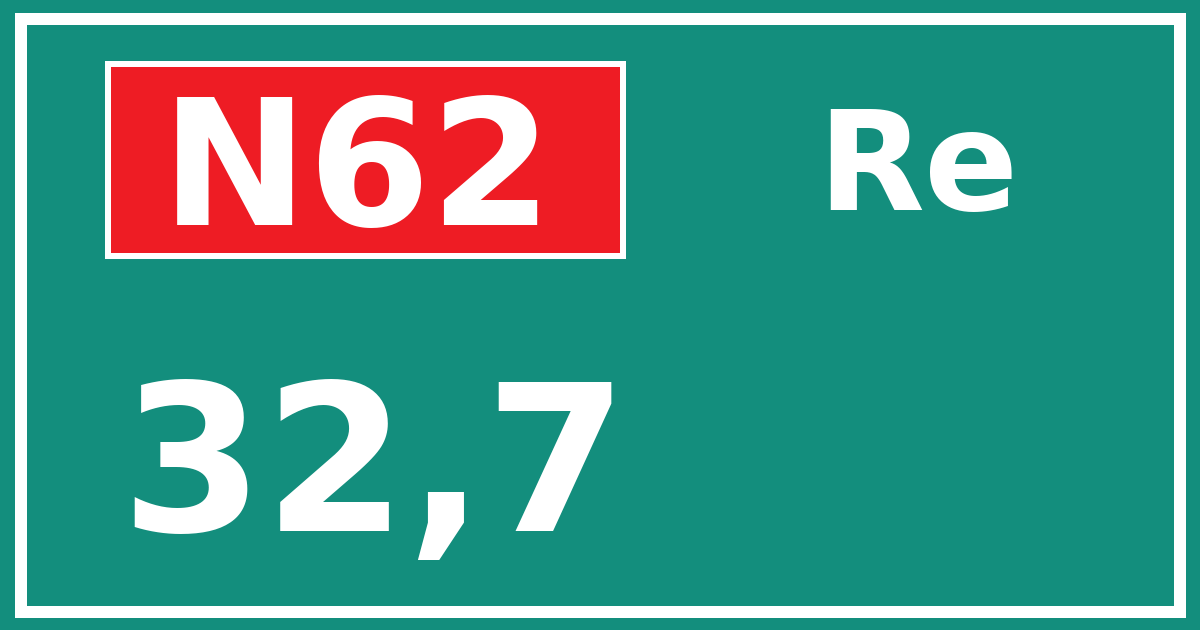 Hectometerbord N62 32,7 zijde Re