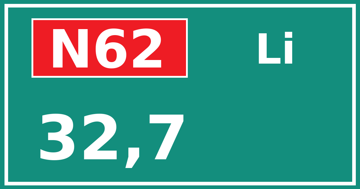 Hectometerbord N62 32,7 zijde Li