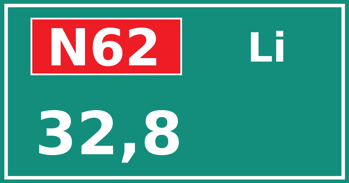 Hectometerbord N62 32,8 zijde Li
