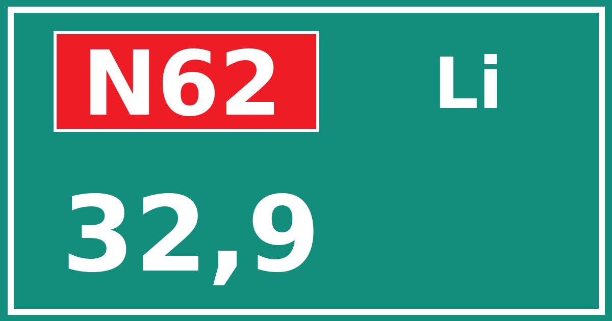 Hectometerbord N62 32,9 zijde Li