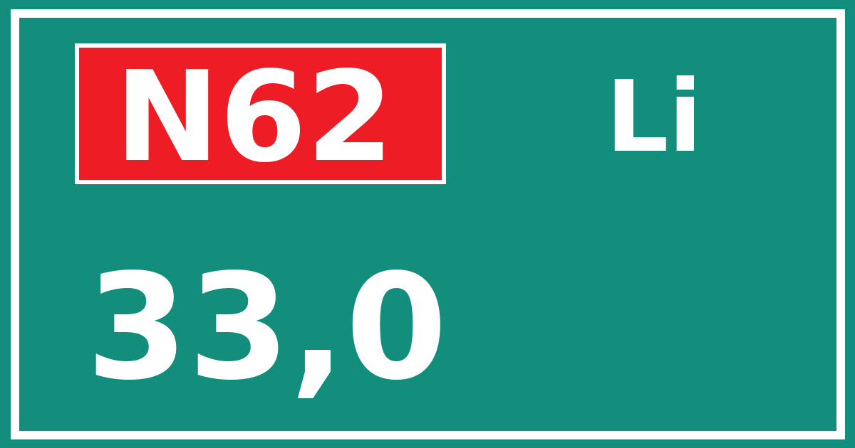 Hectometerbord N62 33,0 zijde Li
