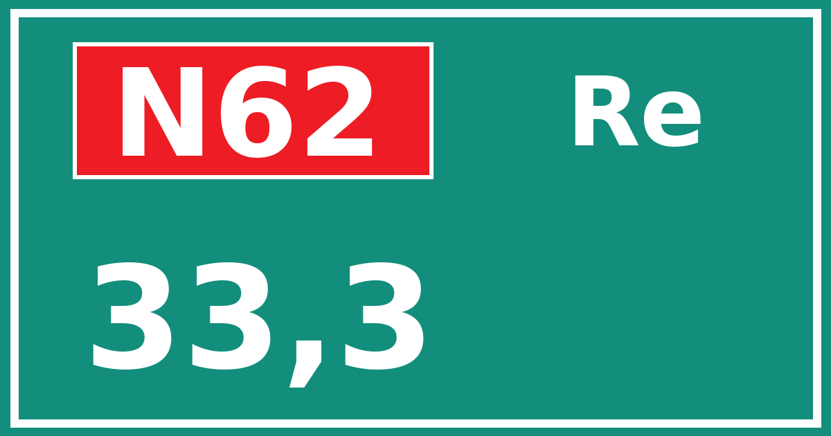 Hectometerbord N62 33,3 zijde Re