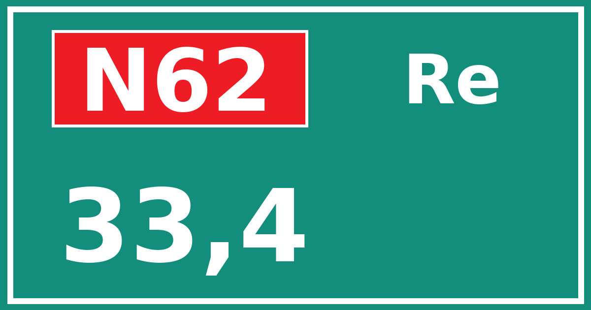 Hectometerbord N62 33,4 zijde Re