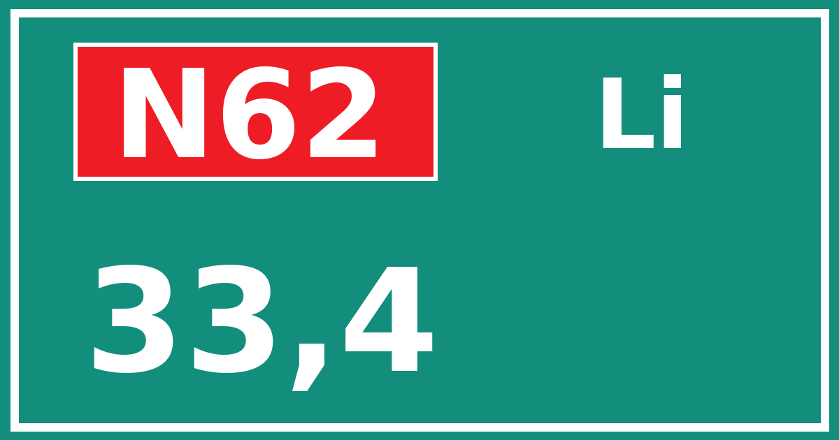 Hectometerbord N62 33,4 zijde Li