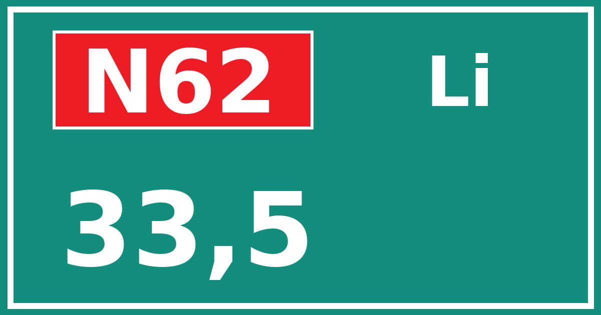 Hectometerbord N62 33,5 zijde Li