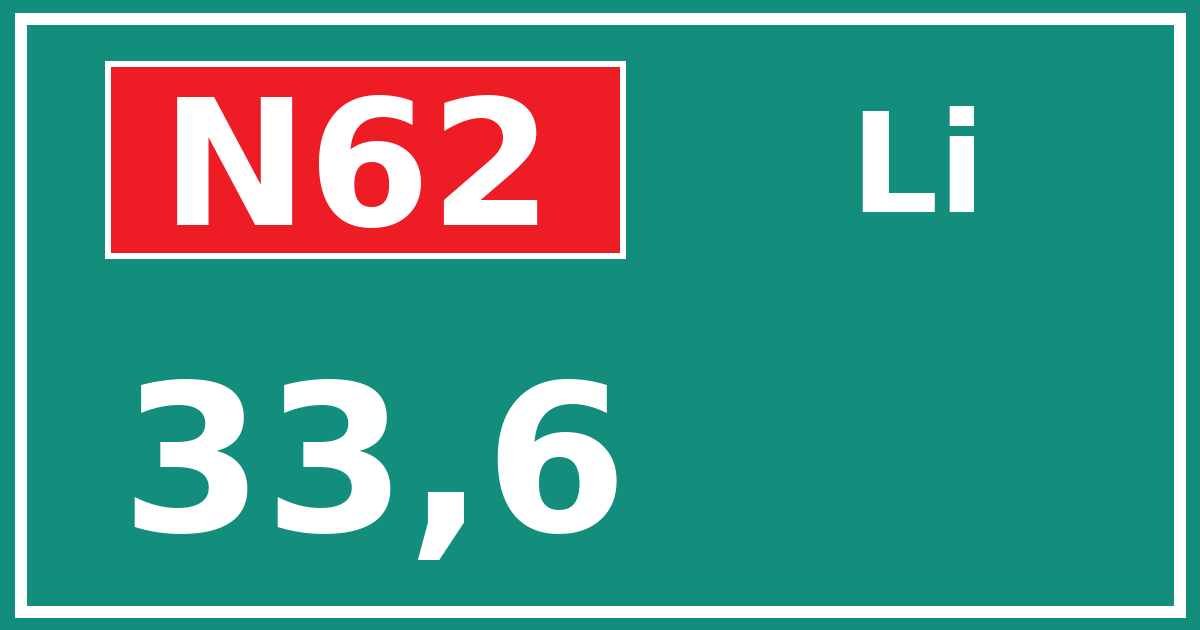 Hectometerbord N62 33,6 zijde Li