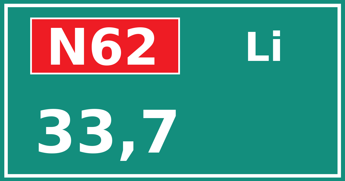 Hectometerbord N62 33,7 zijde Li