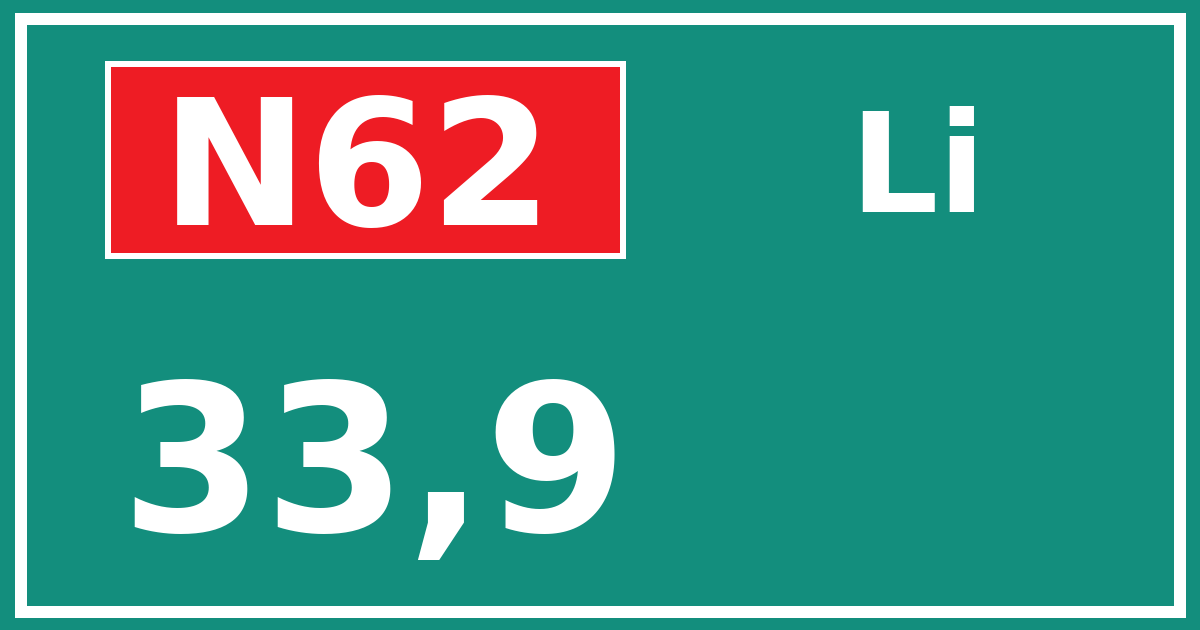 Hectometerbord N62 33,9 zijde Li