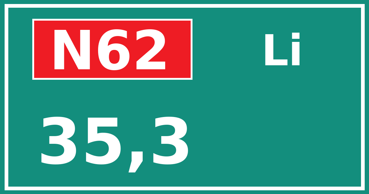 Hectometerbord N62 35,3 zijde Li