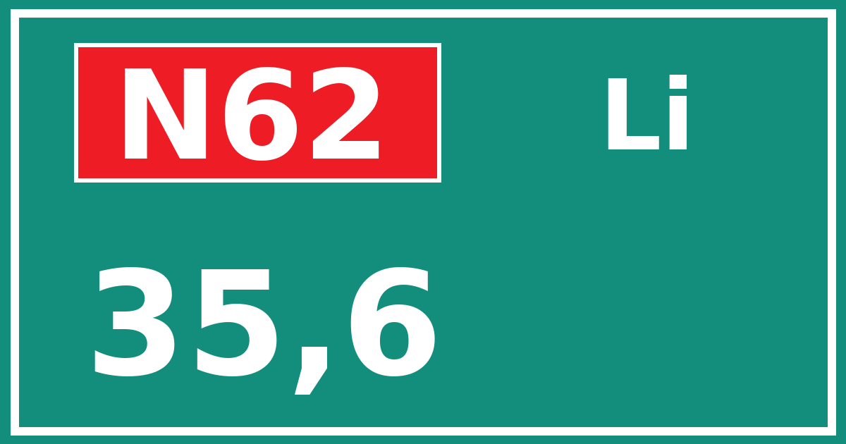 Hectometerbord N62 35,6 zijde Li