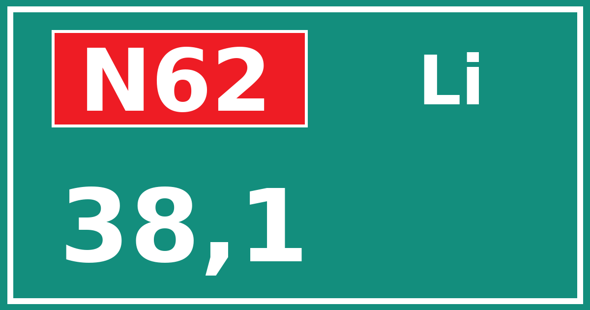 Hectometerbord N62 38,1 zijde Li