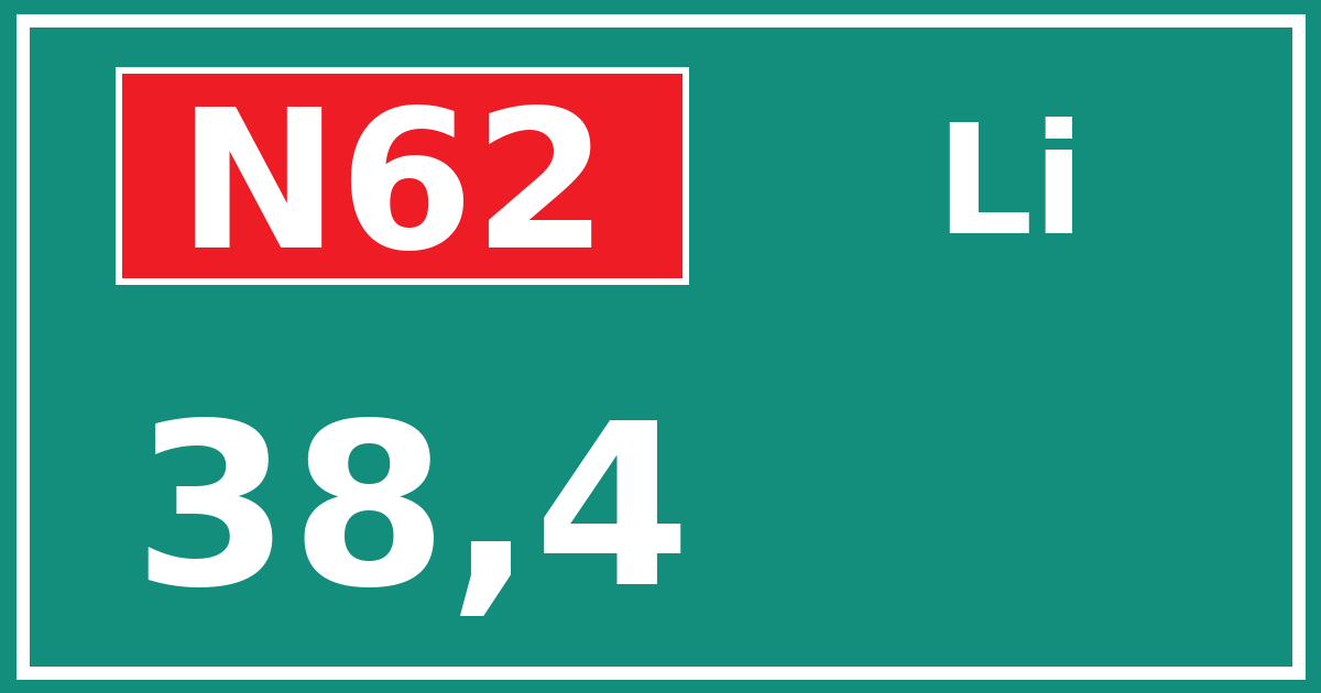 Hectometerbord N62 38,4 zijde Li