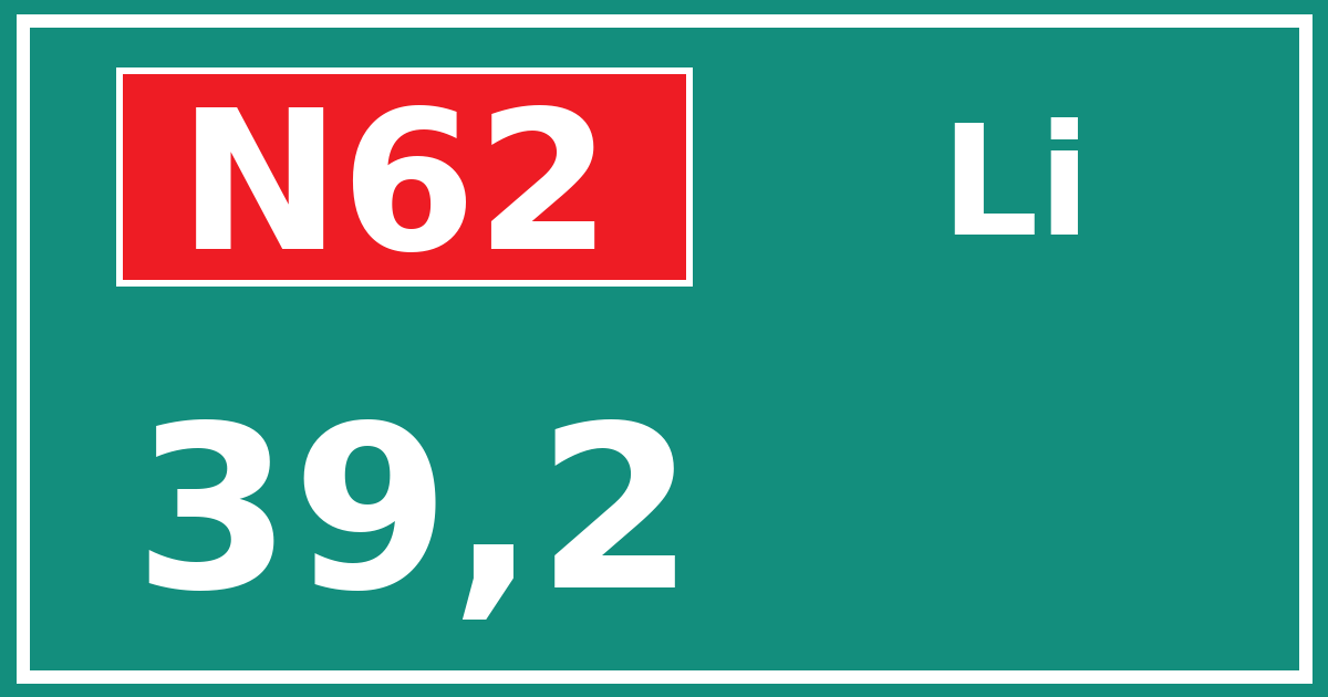 Hectometerbord N62 39,2 zijde Li