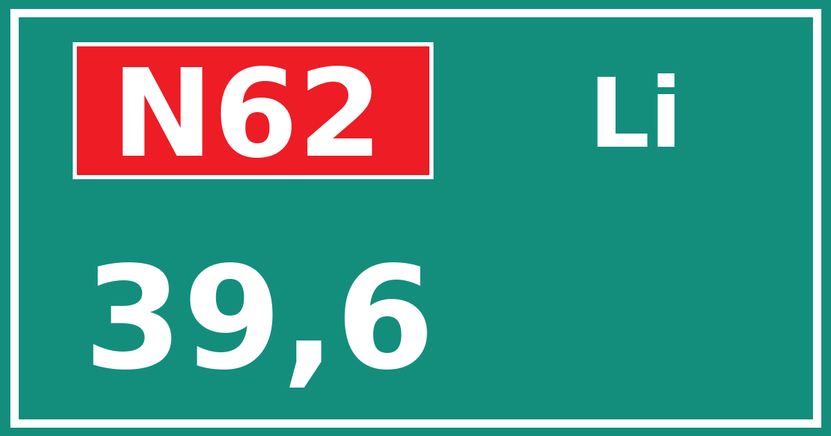 Hectometerbord N62 39,6 zijde Li