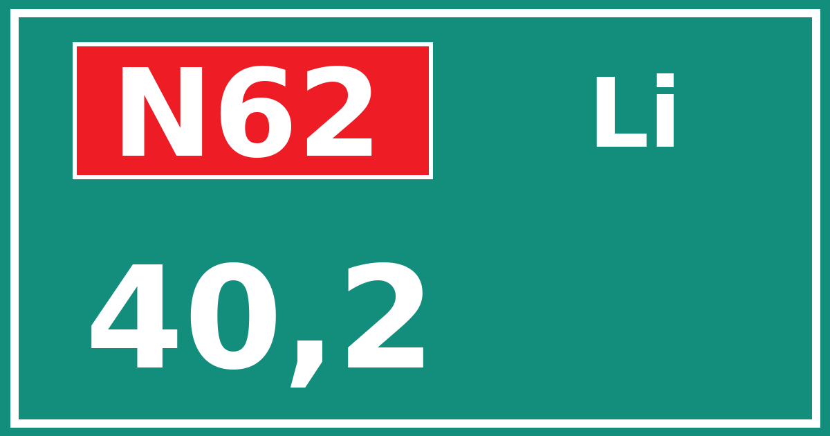 Hectometerbord N62 40,2 zijde Li