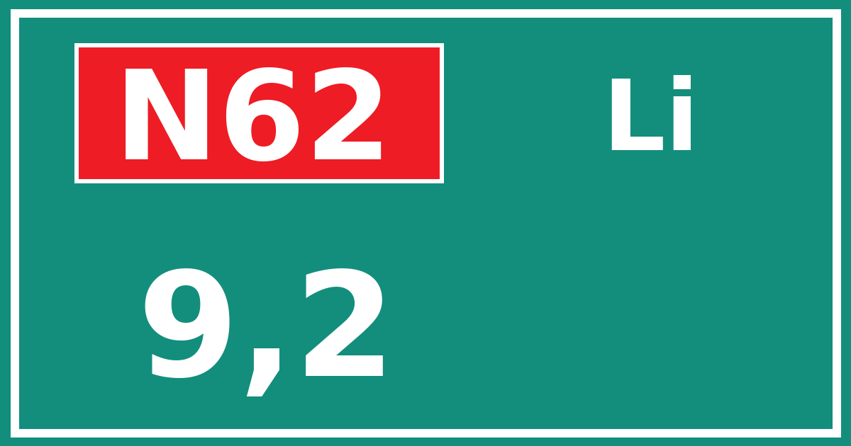 Hectometerbord N62 9,2 zijde Li