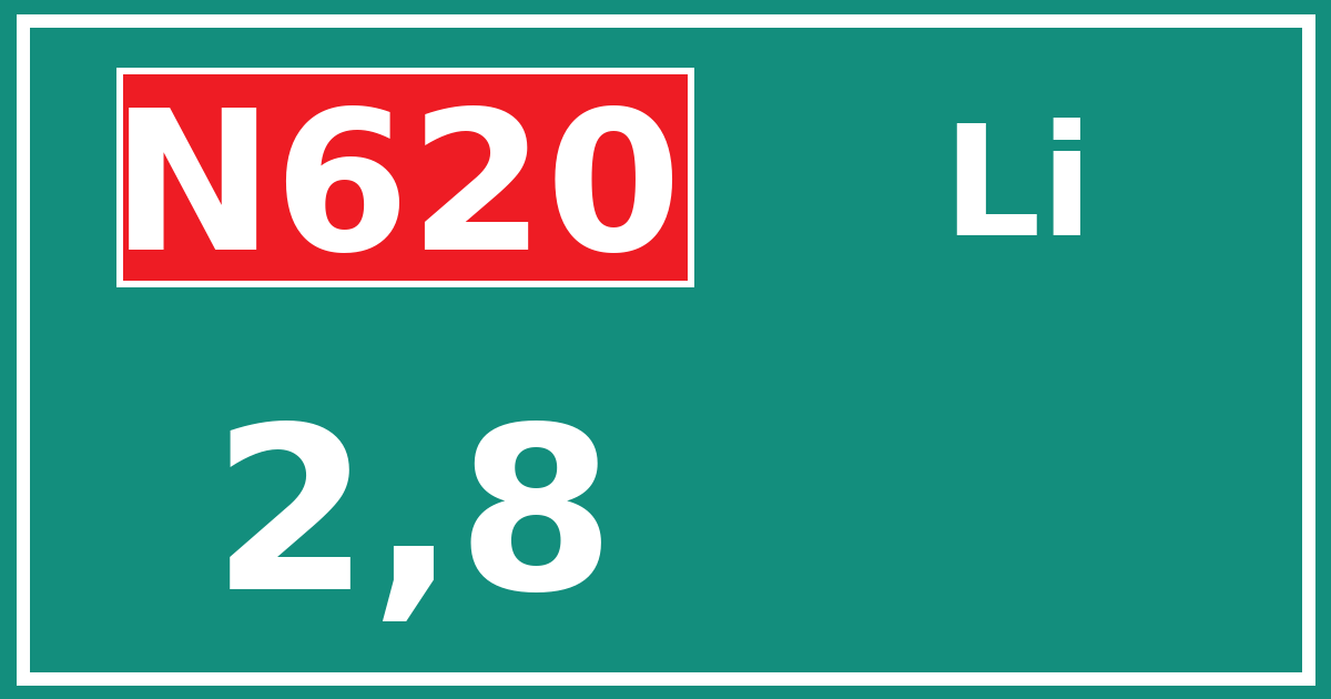Hectometerbord N620 2,8 zijde Li
