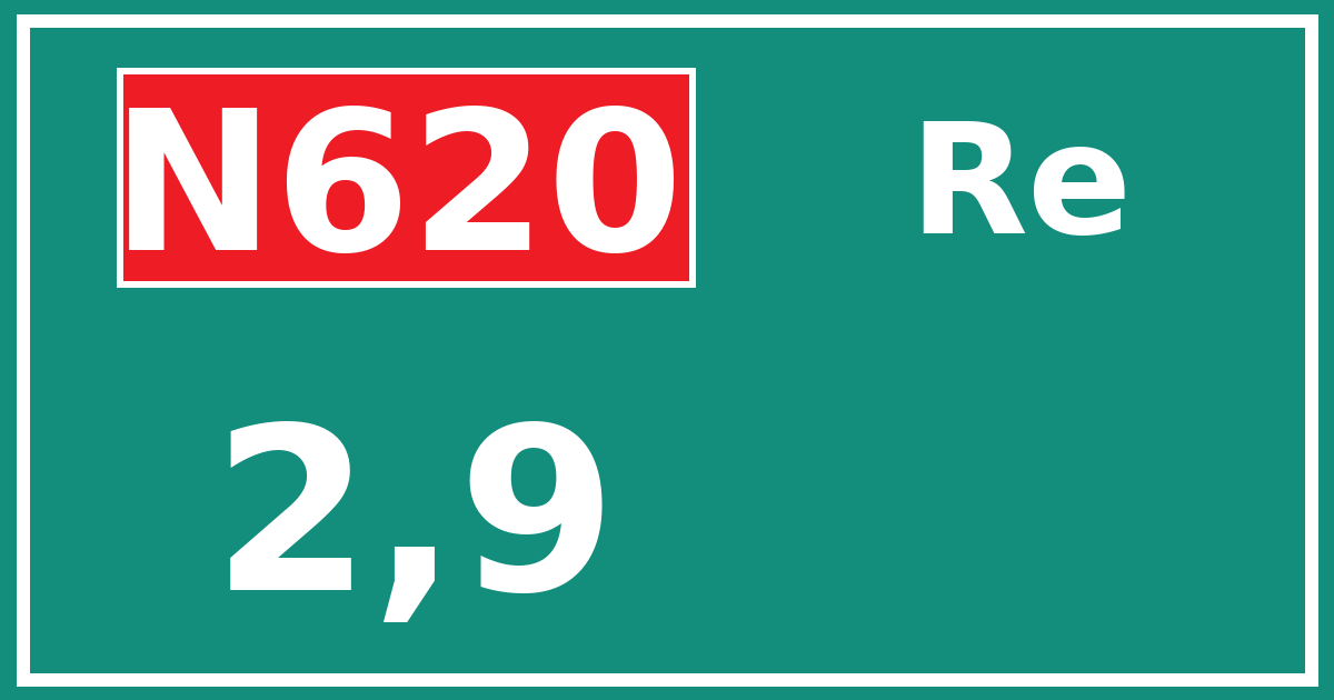 Hectometerbord N620 2,9 zijde Re