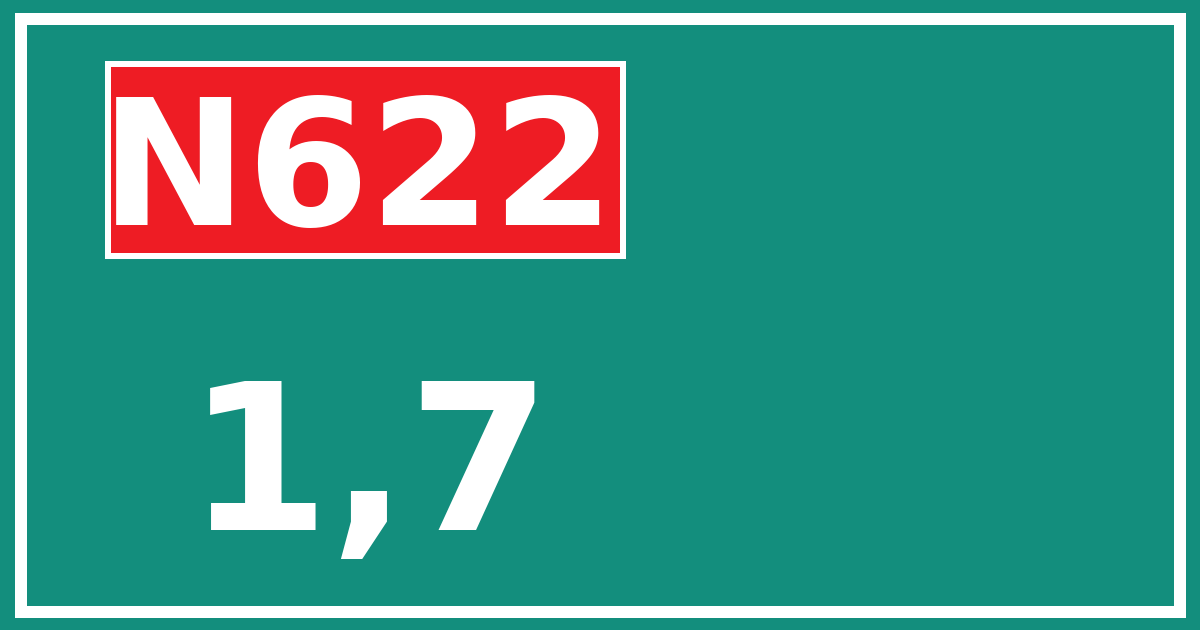 Hectometerbord N622 1,7