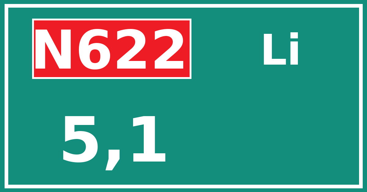 Hectometerbord N622 5,1 zijde Li