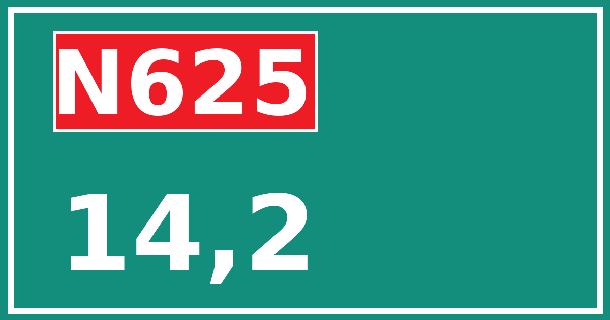 Hectometerbord N625 14,2