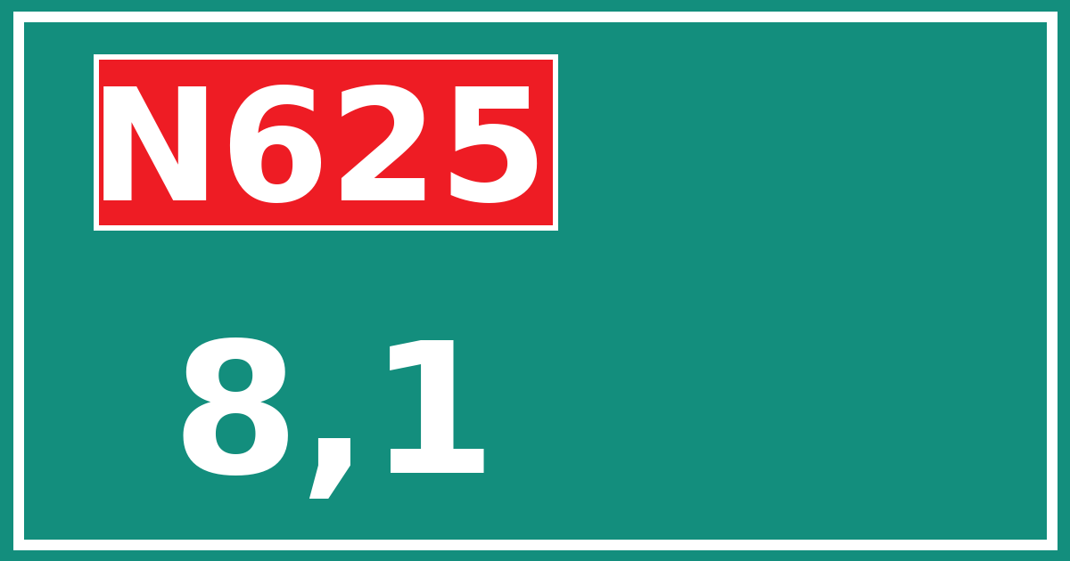 Hectometerbord N625 8,1