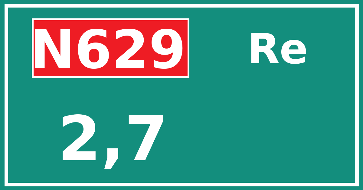 Hectometerbord N629 2,7 zijde Re