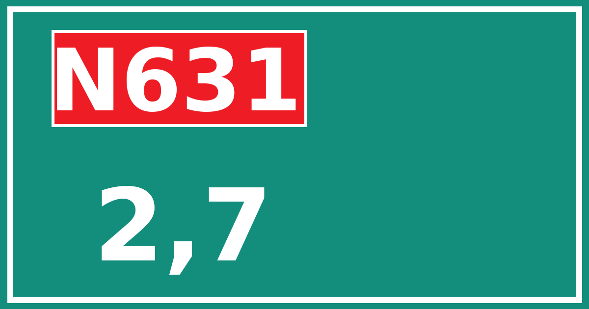 Hectometerbord N631 2,7