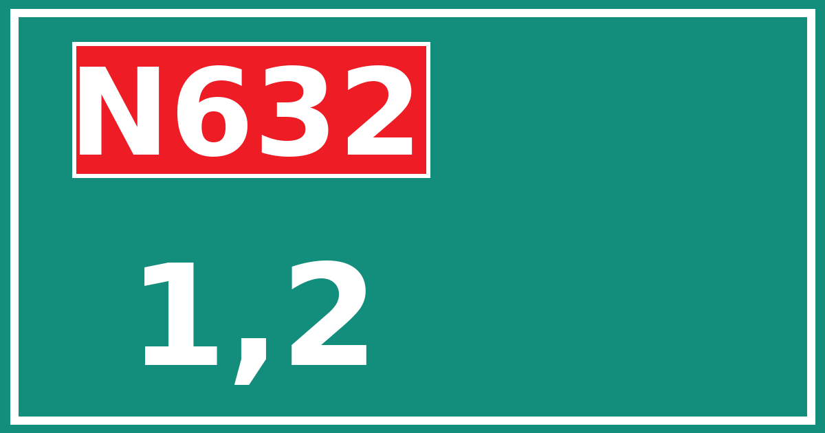 Hectometerbord N632 1,2