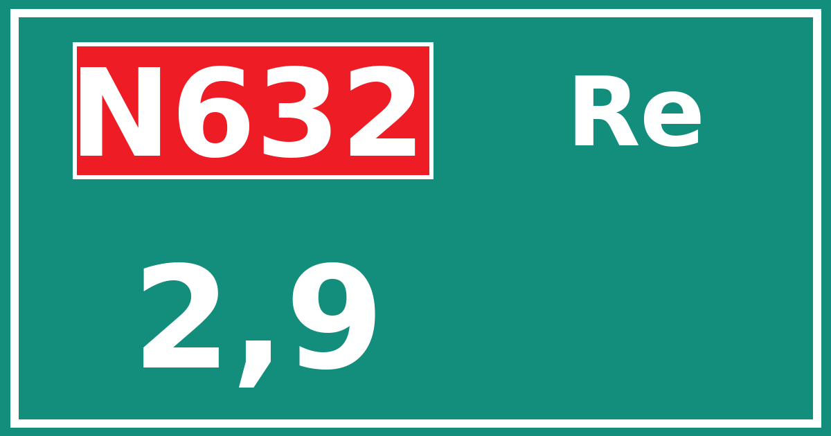 Hectometerbord N632 2,9 zijde Re