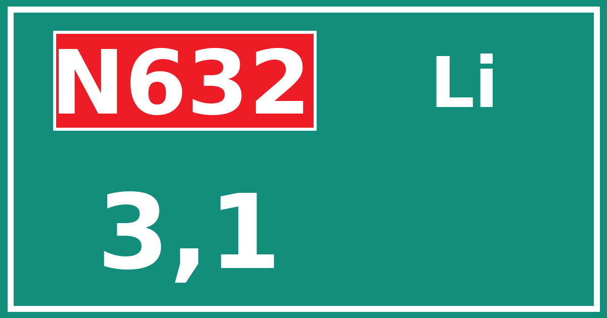 Hectometerbord N632 3,1 zijde Li