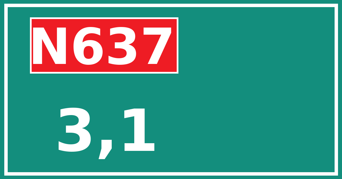 Hectometerbord N637 3,1
