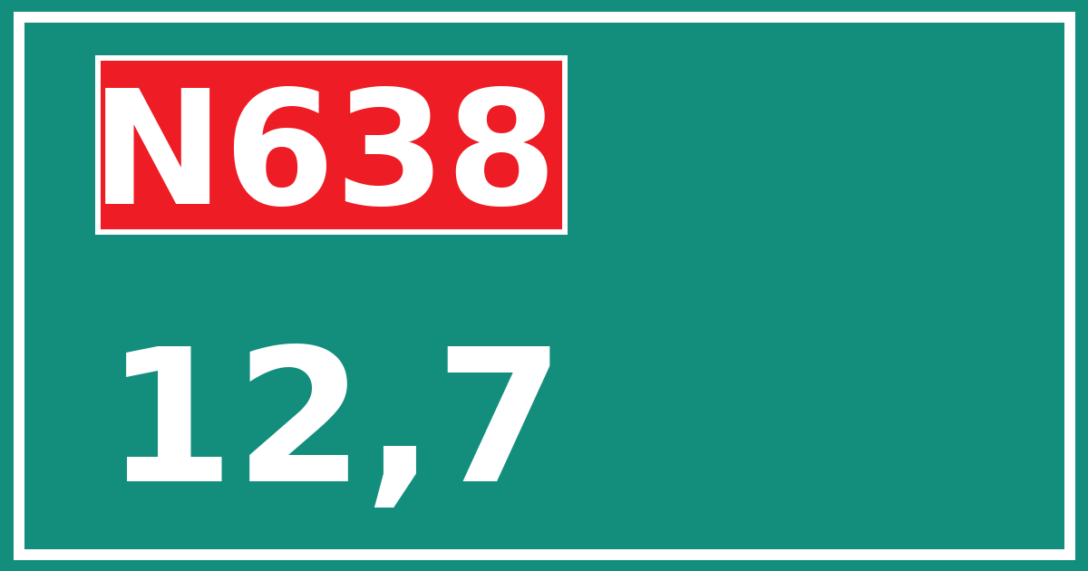 Hectometerbord N638 12,7
