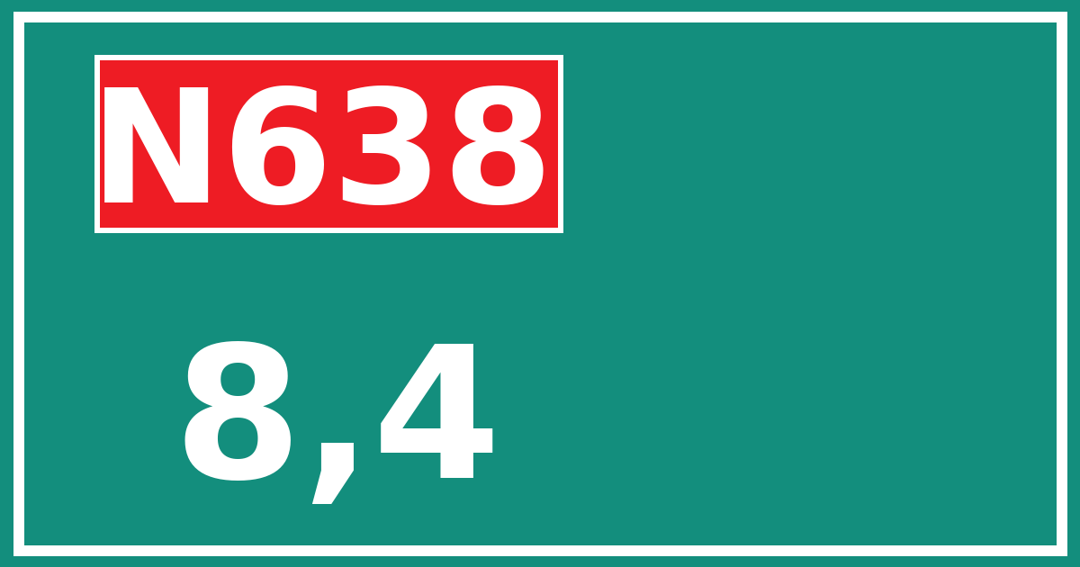 Hectometerbord N638 8,4