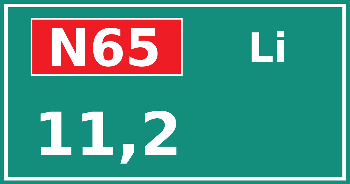 Hectometerbord N65 11,2 zijde Li