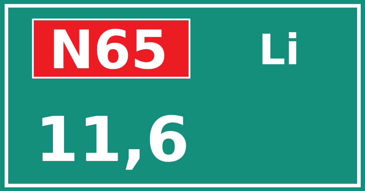 Hectometerbord N65 11,6 zijde Li